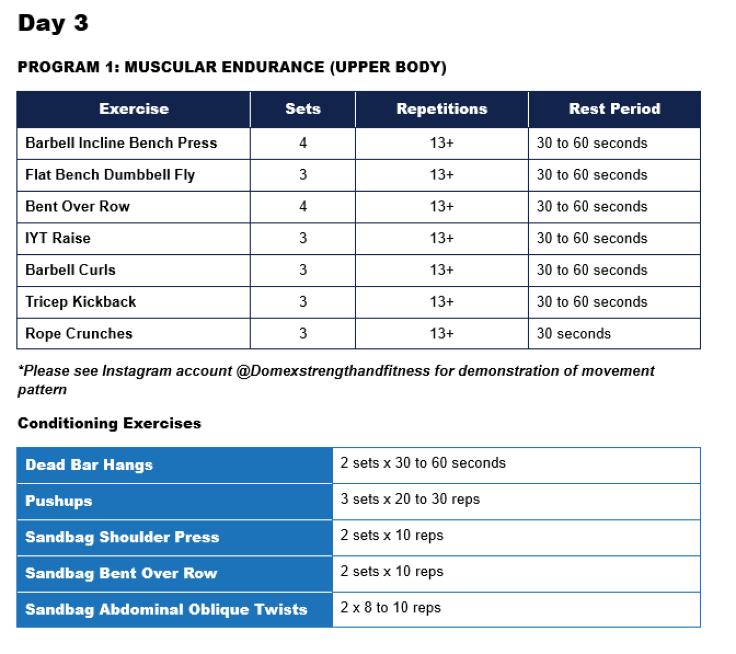 223KB 2001 null null null null 3 null 3 1 2003 null CDxddcgJqHE0MM